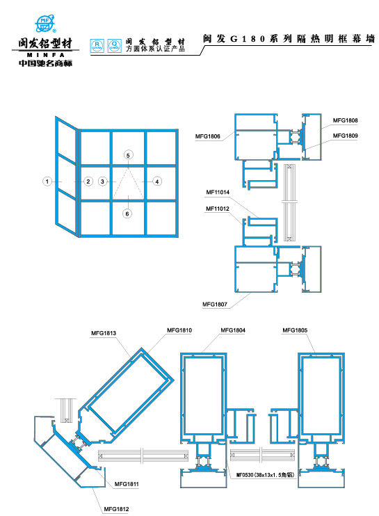hb火博G180系列（穿条式） Series G180