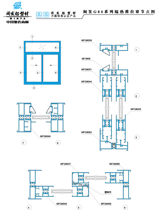 G80、G80A、G80B(防盗)系列(穿条式) Series G80/G80A/G80B