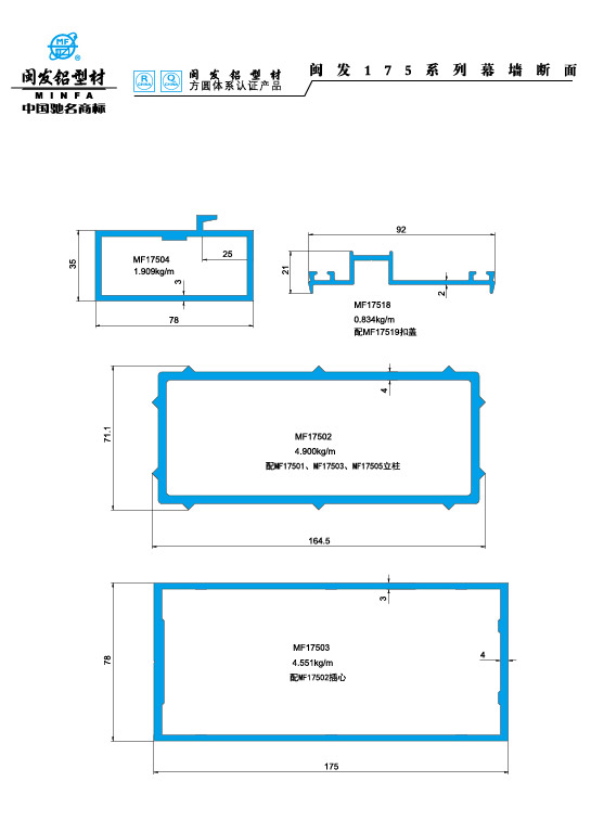 175系列 Series 175