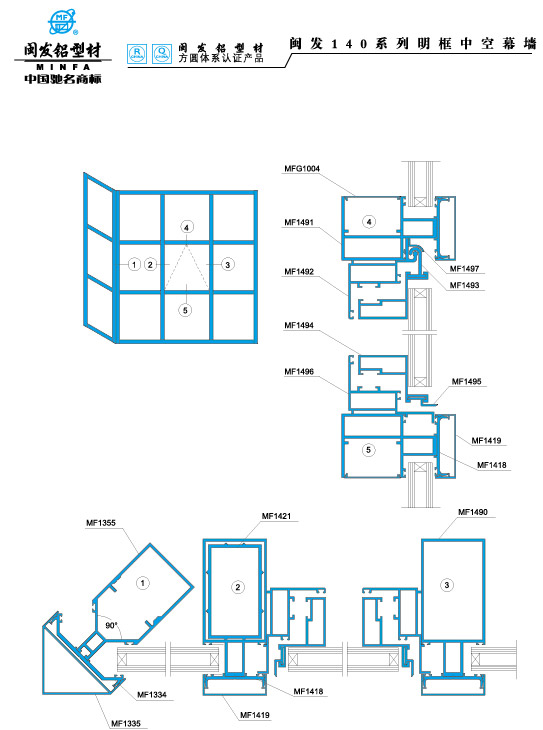 140系列 Series 140