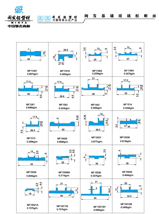 hb火博幕墙玻璃框断面?cutain wall Glass-sash aluminium alloy