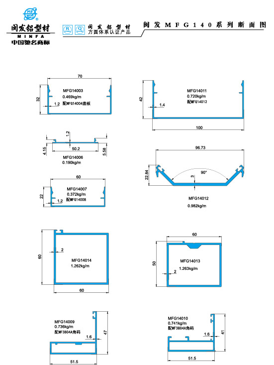 hb火博G140系列（穿条式） Series G140
