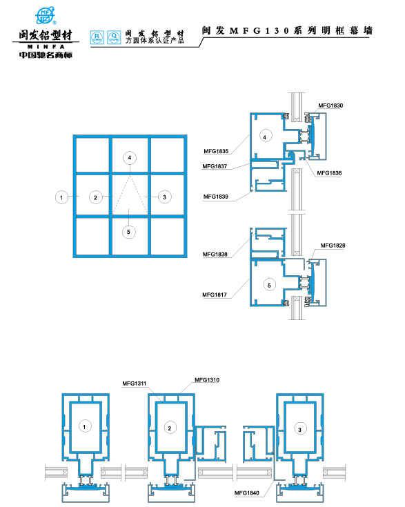 hb火博G130系列（穿条式） Series G130