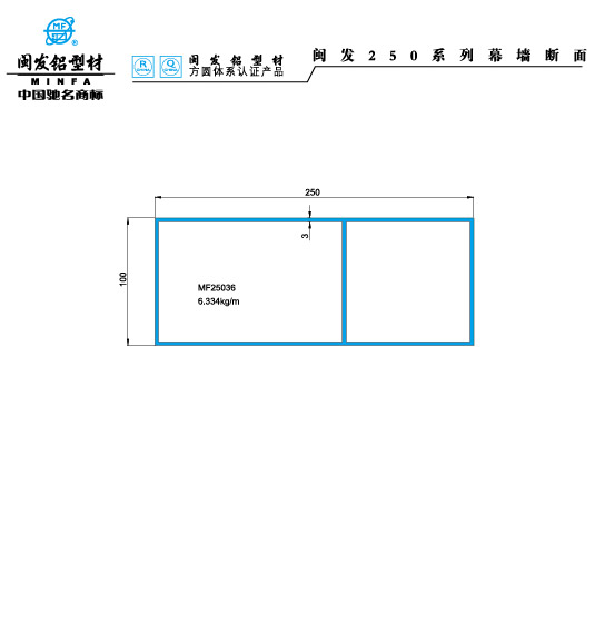 250系列 Series 250