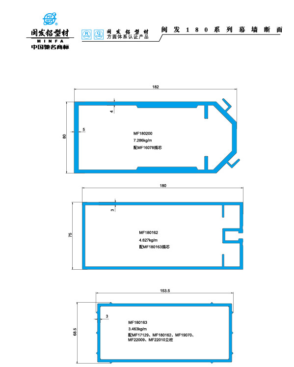 180系列 Series 180