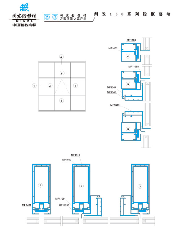 150系列 Series 150