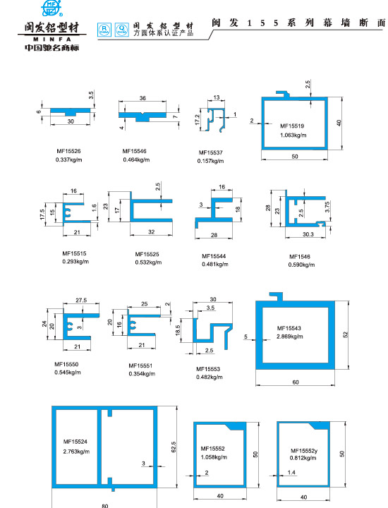 155、155A、155B系列 Series 155、155A、155B