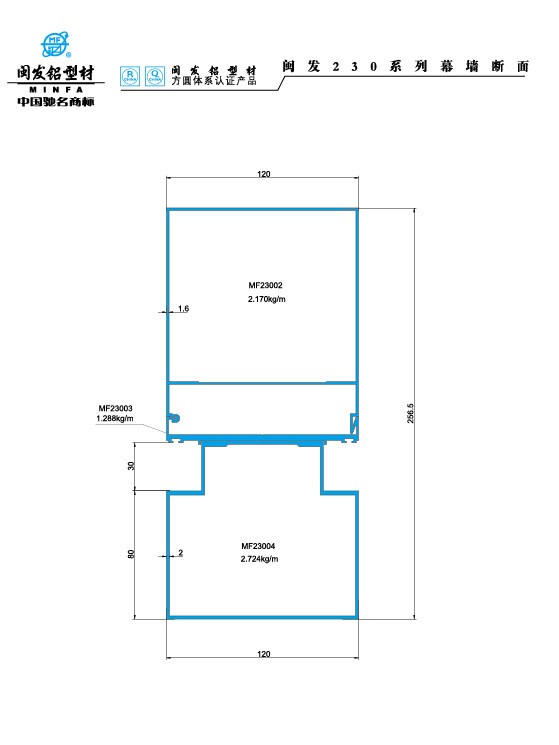 230系列 Series 230