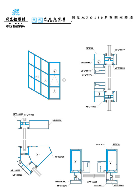 hb火博G180系列（穿条式） Series G180