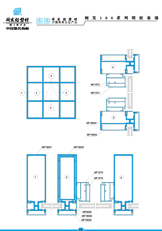 180系列 Series 180