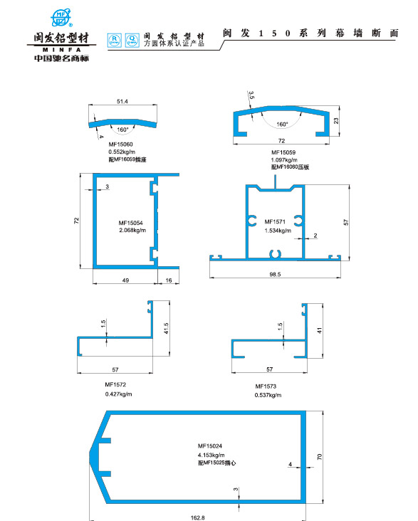 150系列 Series 150