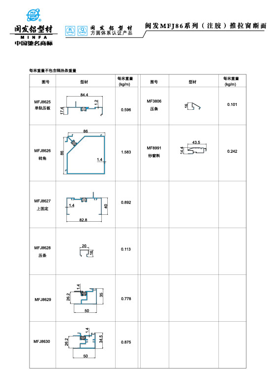 J86系列(注胶式) Series J86