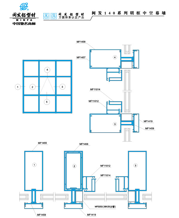 140系列 Series 140