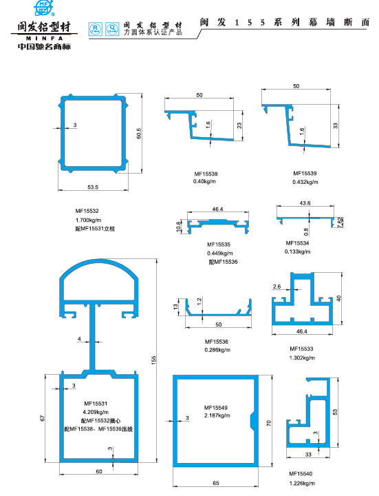 155、155A、155B系列 Series 155、155A、155B