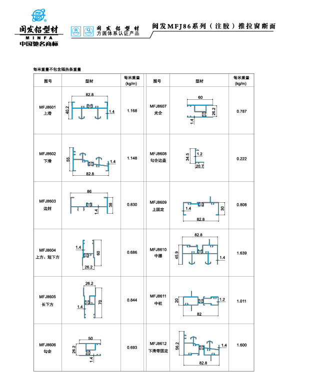 J86系列(注胶式) Series J86