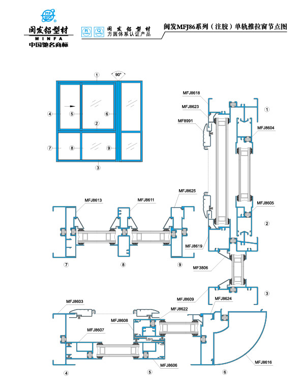 J86系列(注胶式) Series J86