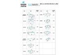 868系列 Series 868