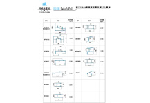 868系列 Series 868