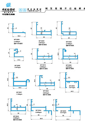 curtain wall open fan-light