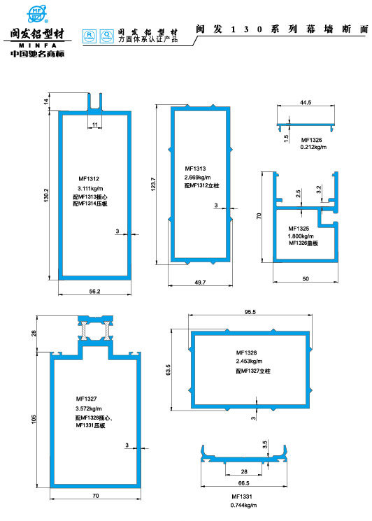 130系列 Series 130