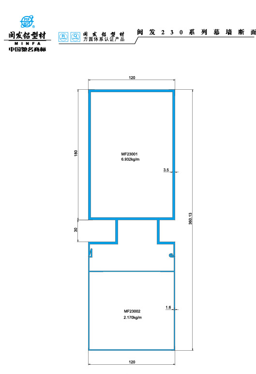 230系列 Series 230