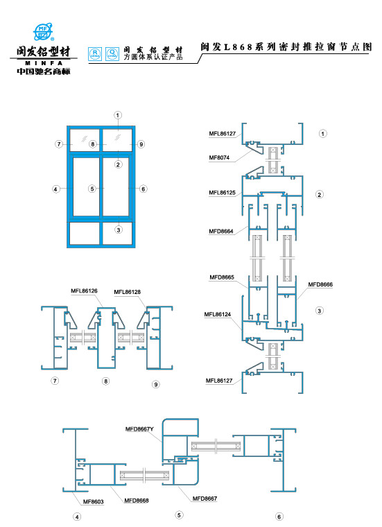 868系列 Series 868