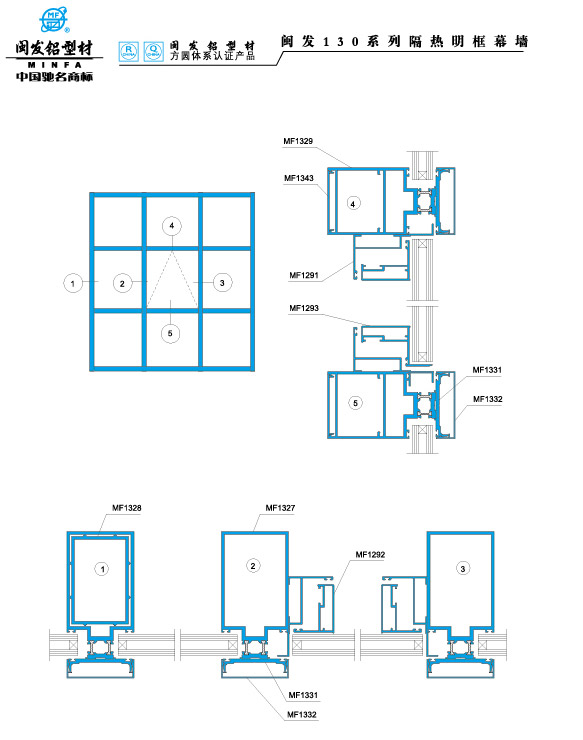 hb火博G130系列（穿条式） Series G130