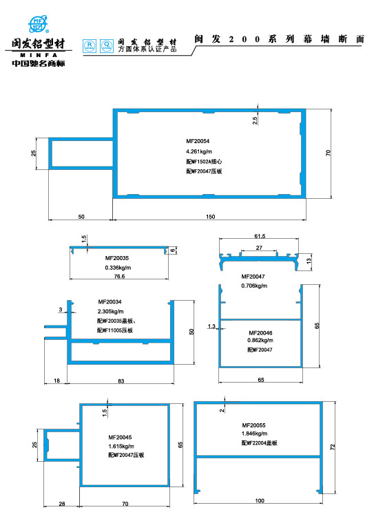 200系列 Series 200