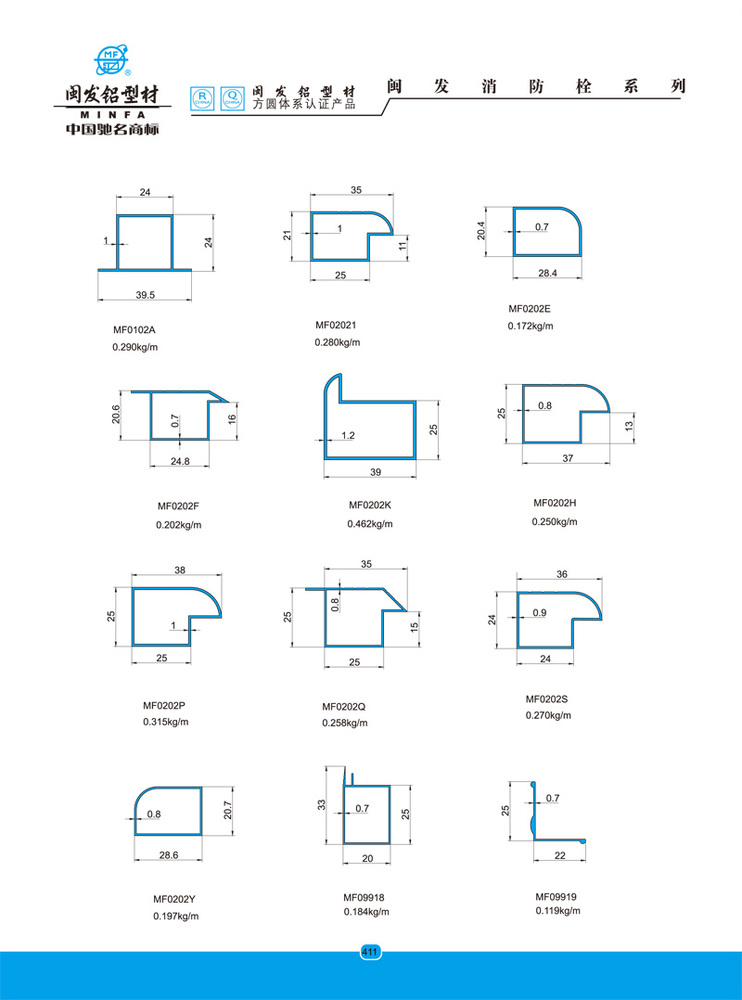 滑板车、梯料、消防栓
