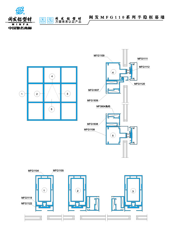 hb火博G110系列（穿条式） Series G110