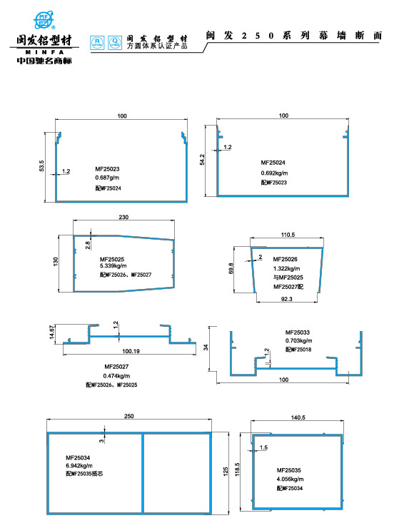 250系列 Series 250