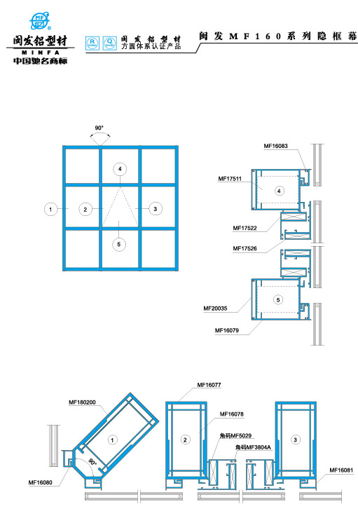160系列 Series 160