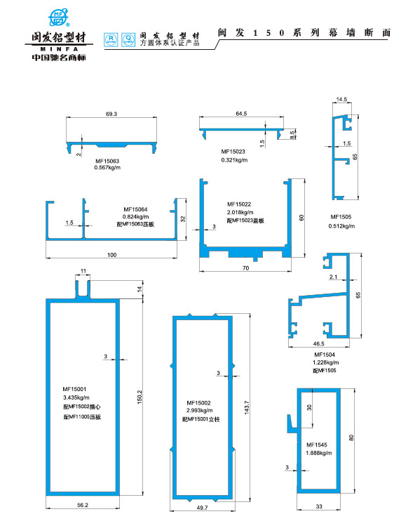 150系列 Series 150