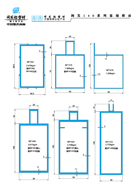 140系列 Series 140