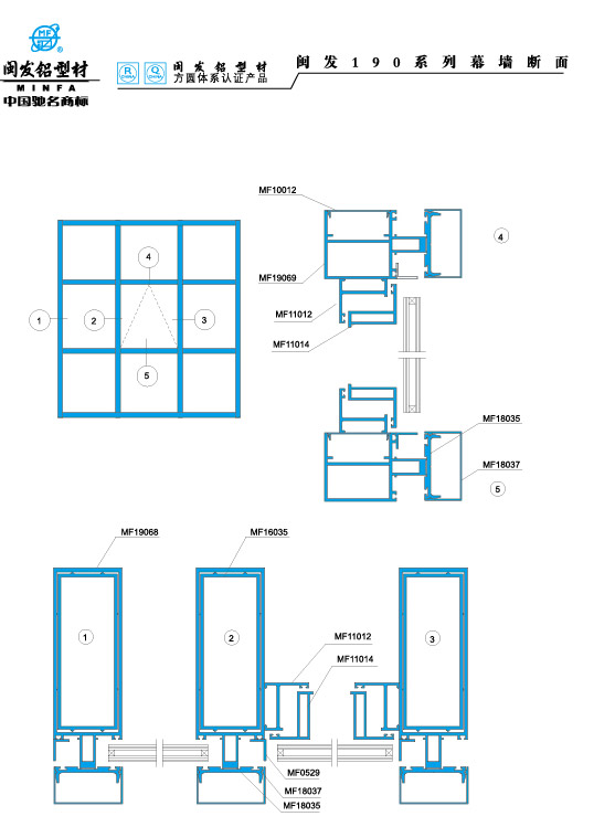 190系列 Series 190