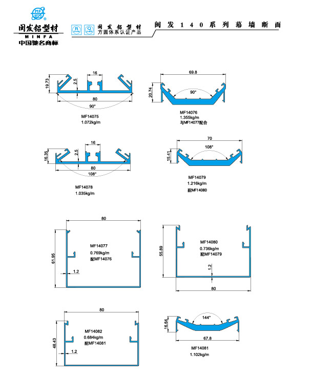 140系列 Series 140