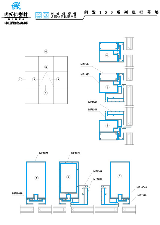 130系列 Series 130