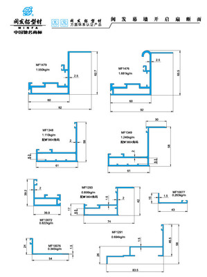 curtain wall open fan-light
