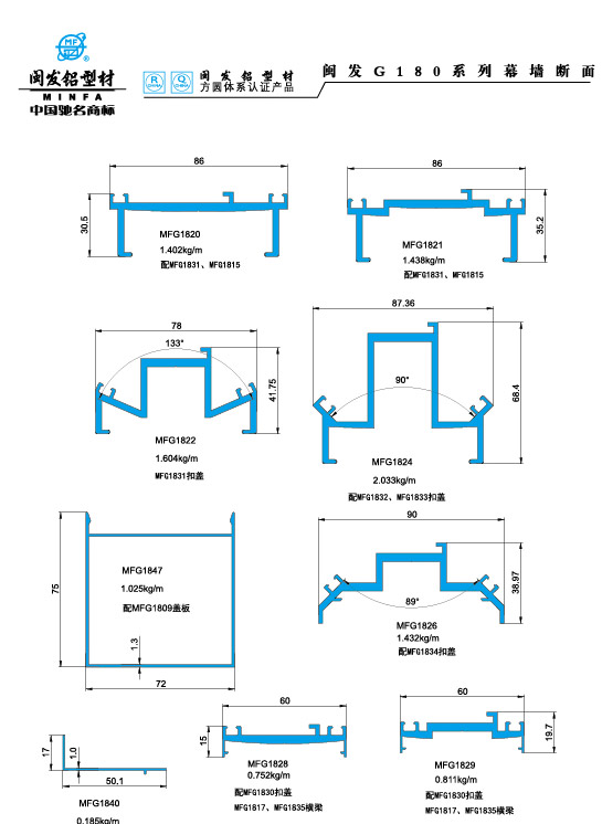 hb火博G180系列（穿条式） Series G180