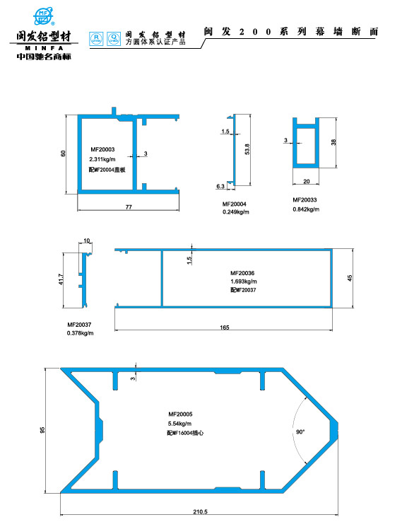 200系列 Series 200