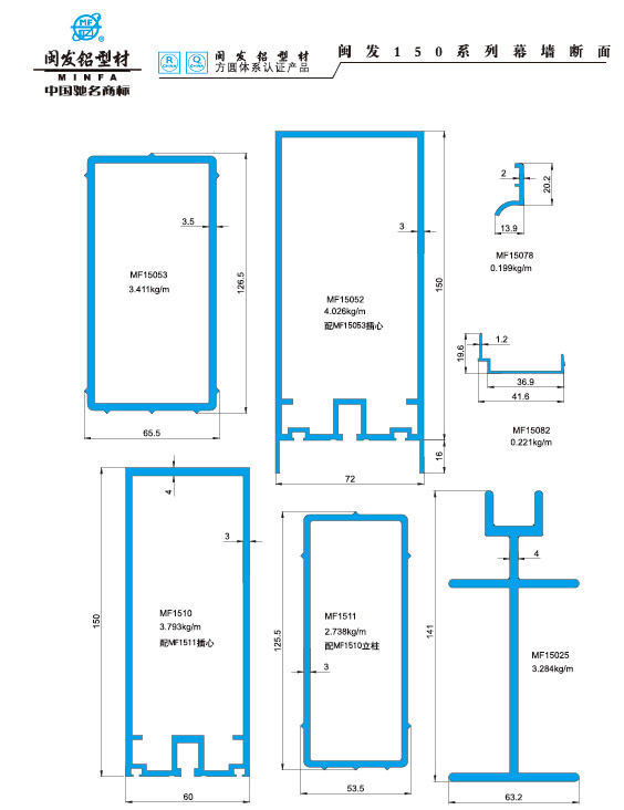 150系列 Series 150