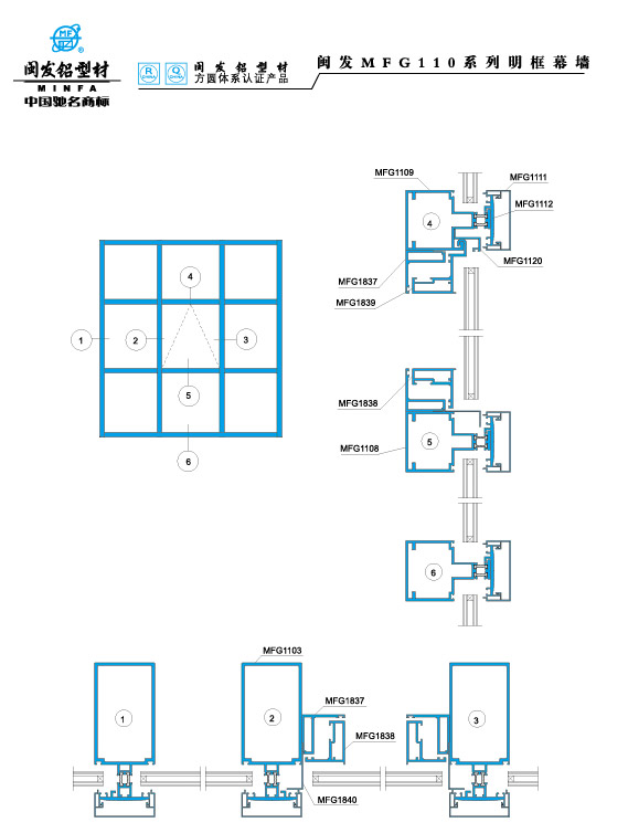 hb火博G110系列（穿条式） Series G110