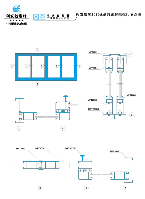 2010系列?Series 2010