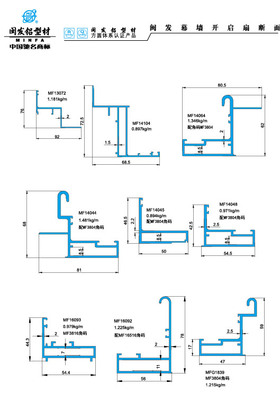 curtain wall open fan-light