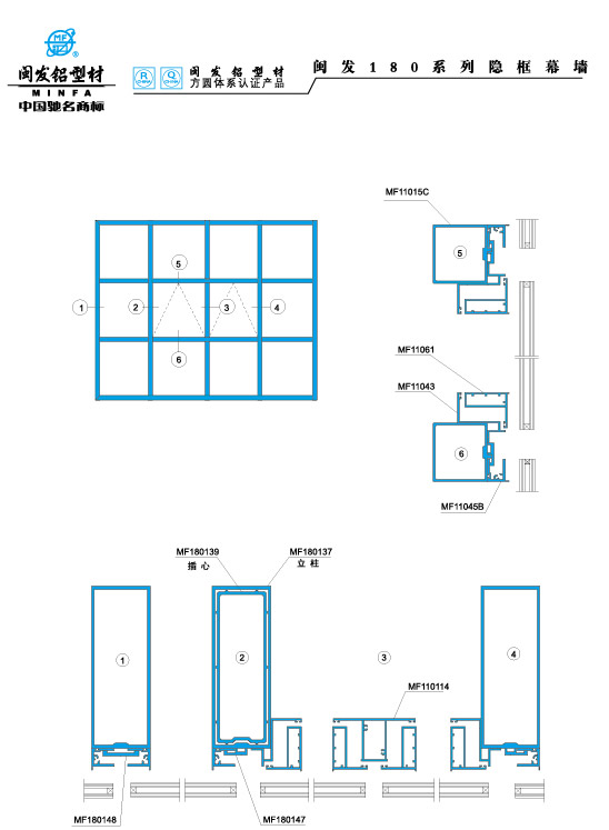 180系列 Series 180