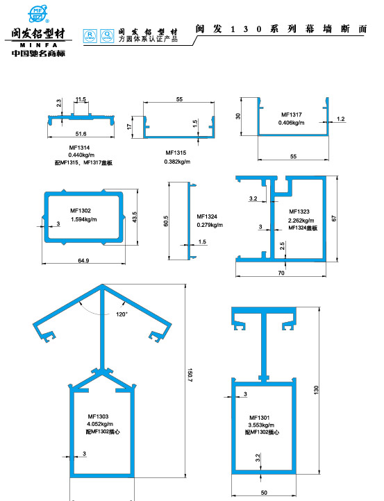 130系列 Series 130