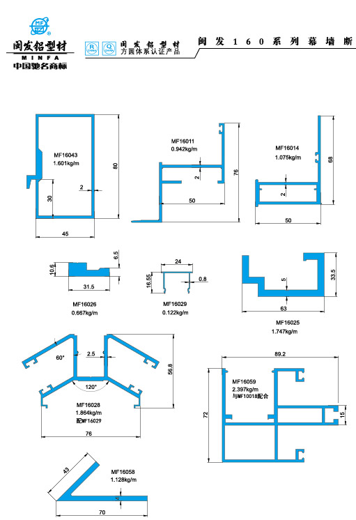 160系列 Series 160