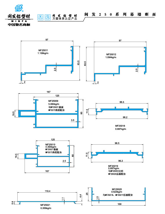 250系列 Series 250