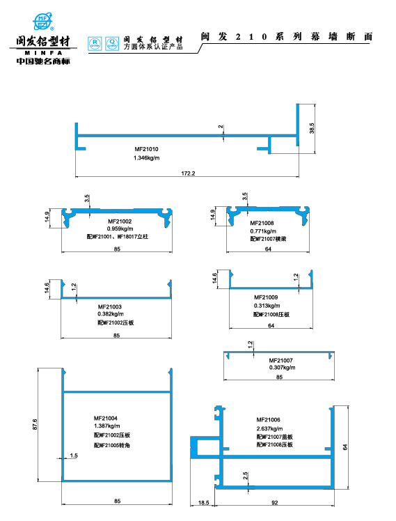 210系列 Series 210