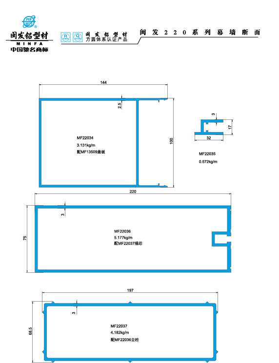 220系列 Series 220